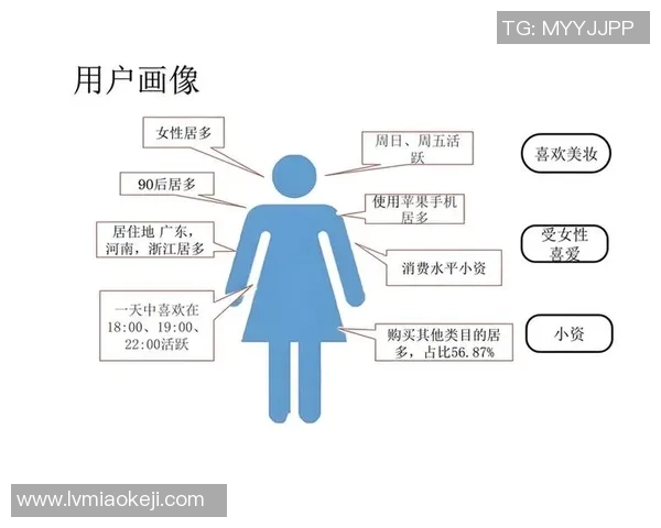 HTTP与8zwzcom的安全性对比分析及其对用户体验的影响探讨 HTTP与8zwzcom的安全性对比分析及其对用户体验的影响探讨